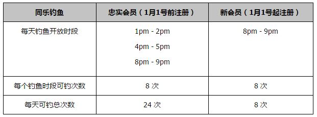 “我们犯了个人失误，显然，如果你想回到比赛中，这没有丝毫帮助。